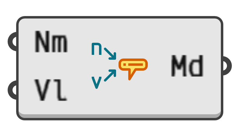 Datum