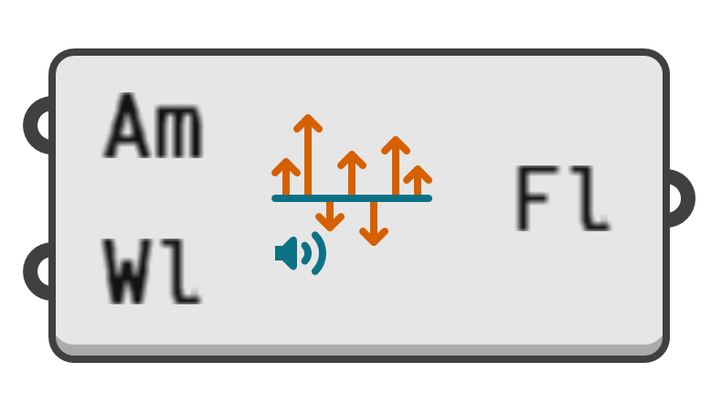 object preview