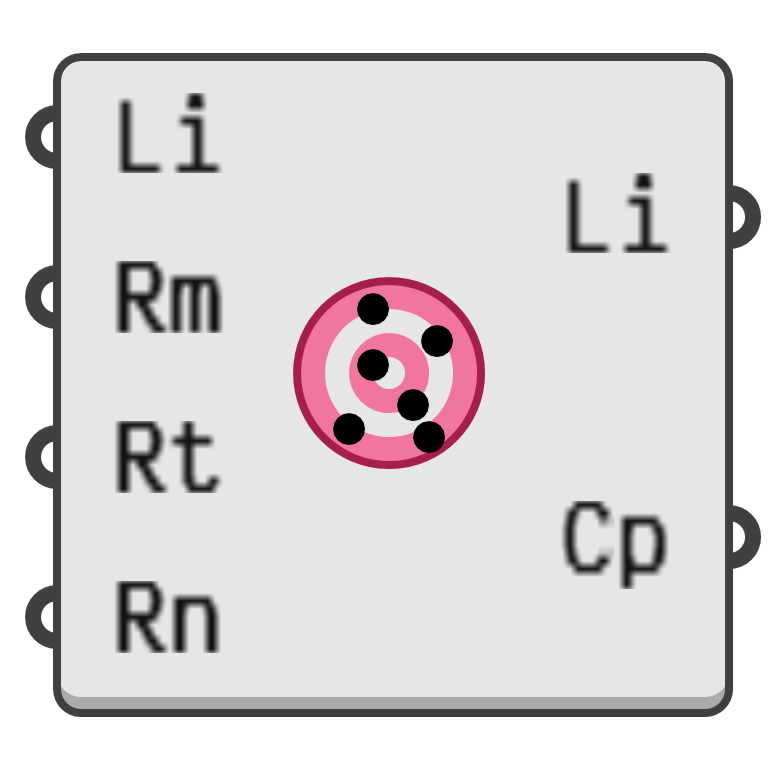 object preview