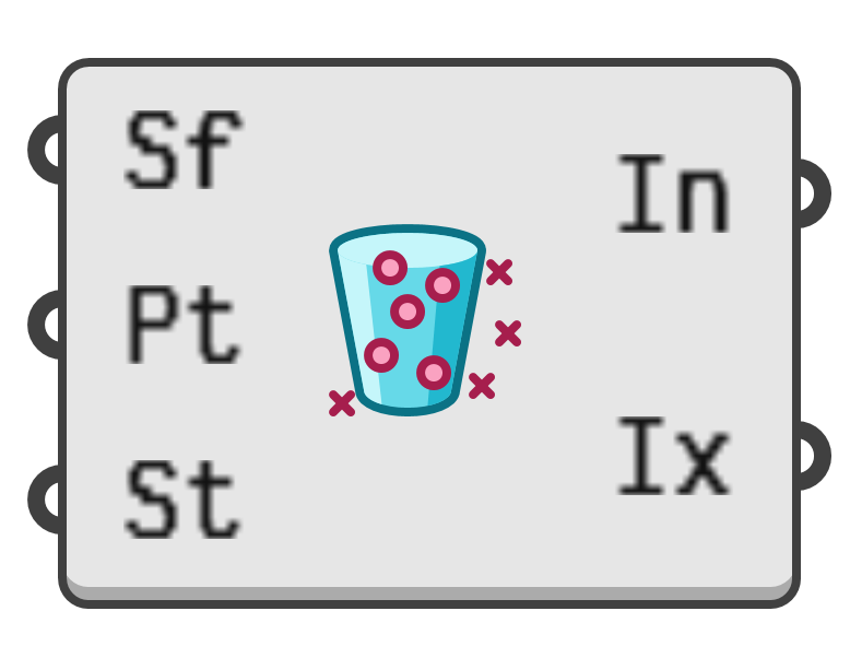 object preview