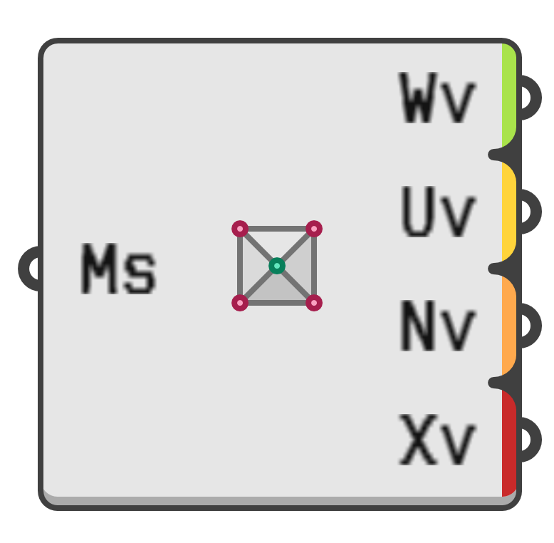 object preview