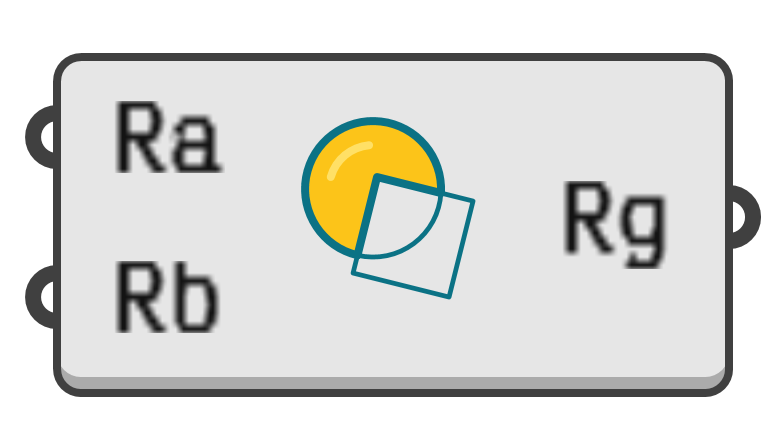object preview