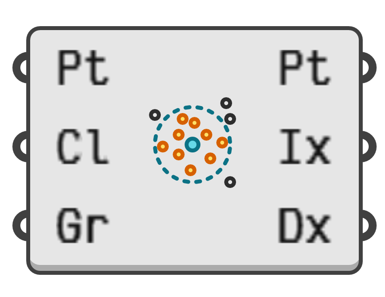 object preview