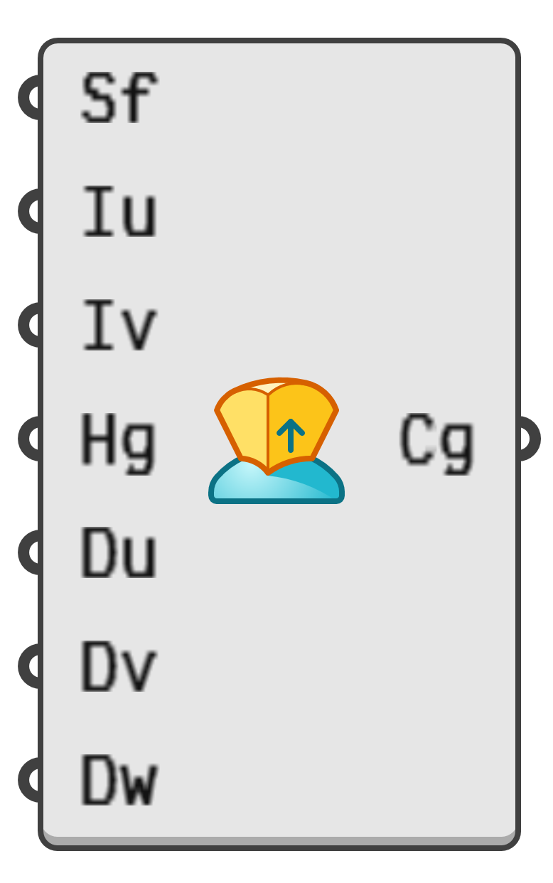 object preview