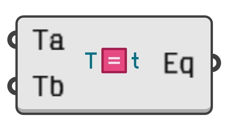 object preview