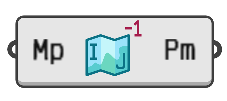 object preview