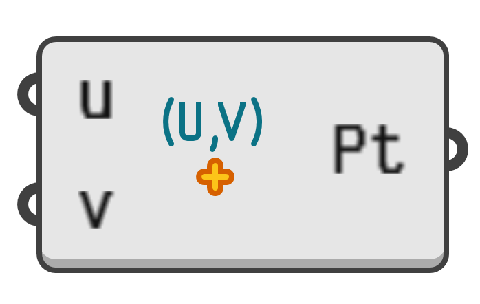 object preview