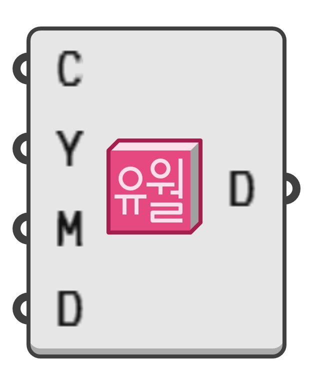 object preview