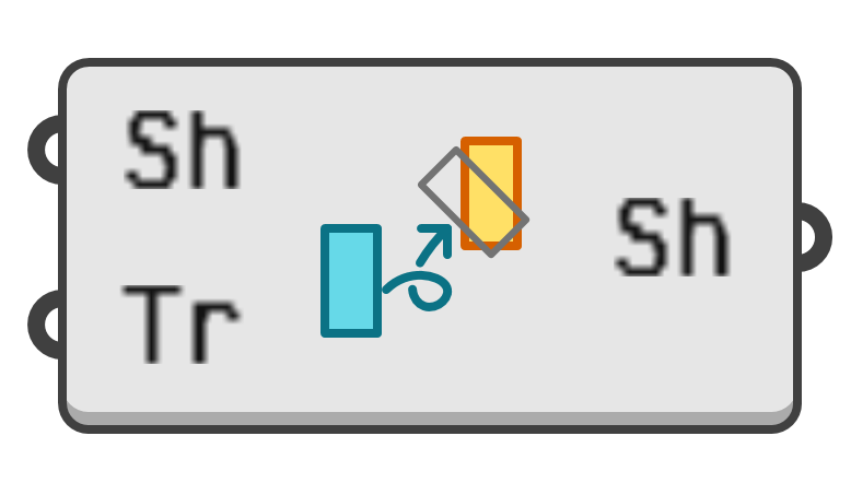 object preview