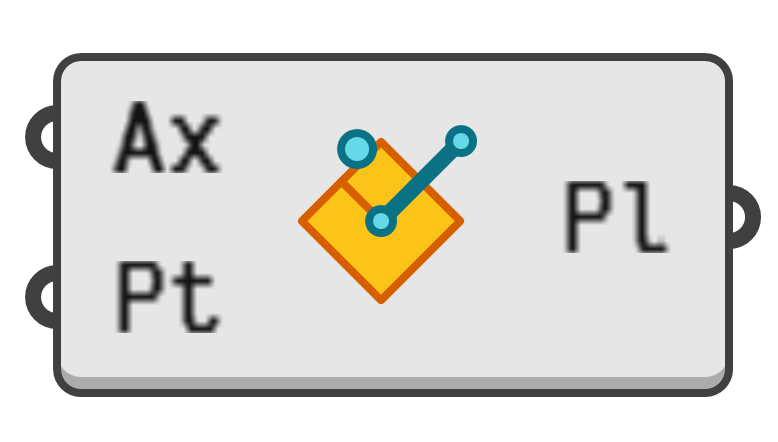 object preview