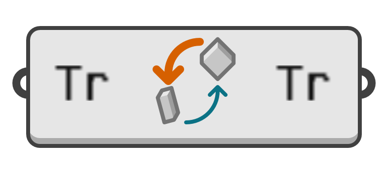 object preview