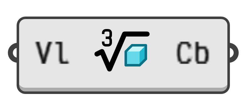 object preview