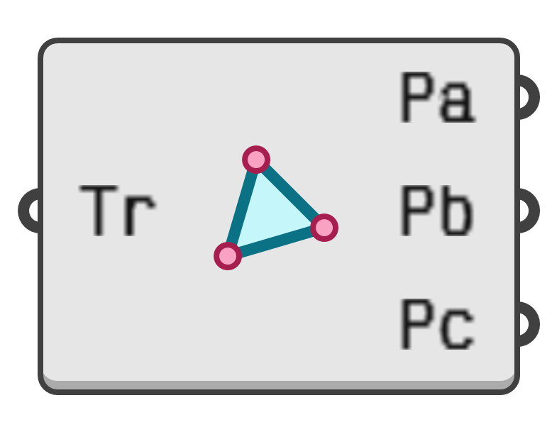 object preview