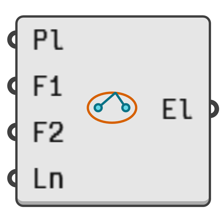 object preview