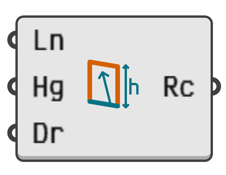 object preview