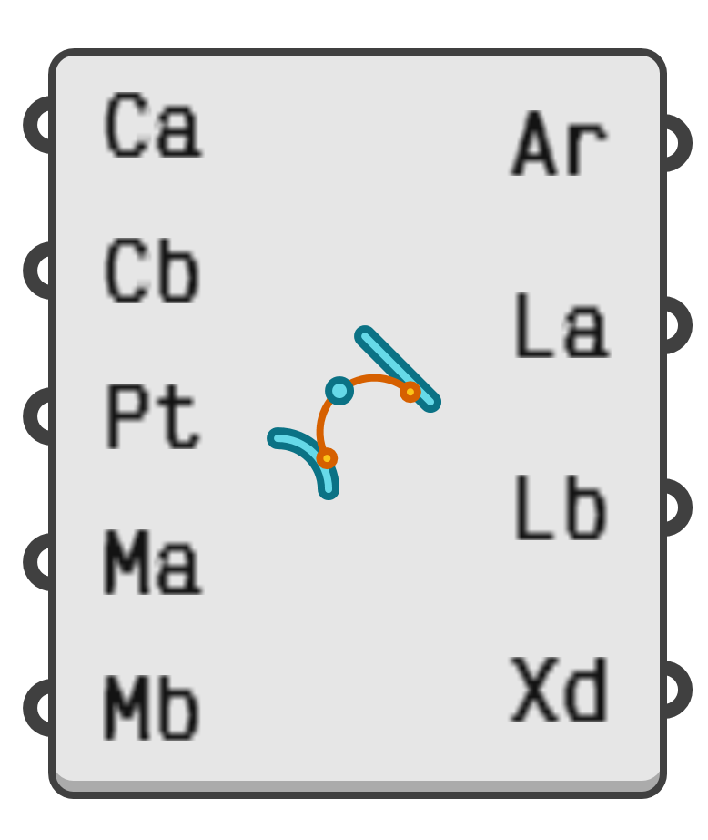 object preview