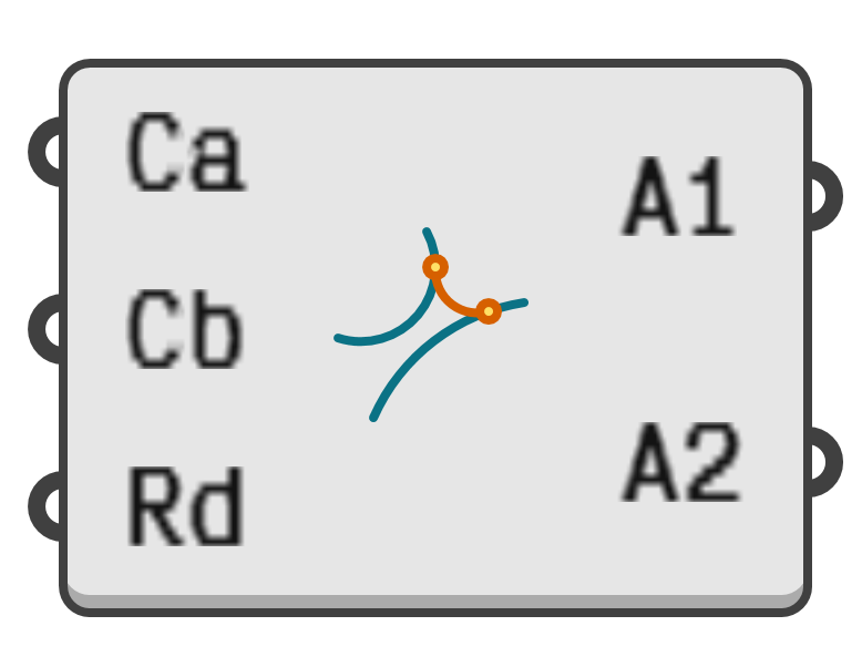 object preview