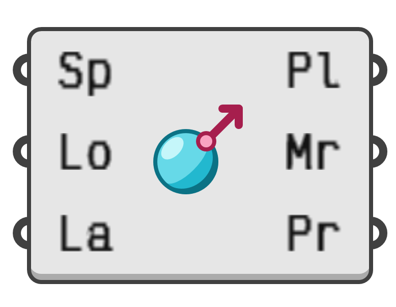 object preview