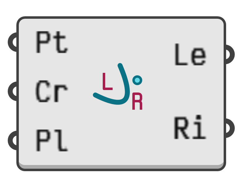 object preview
