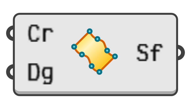 object preview