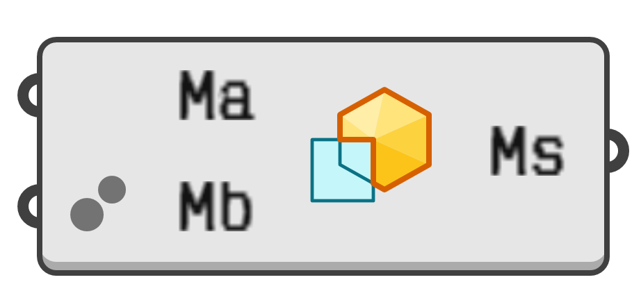 object preview