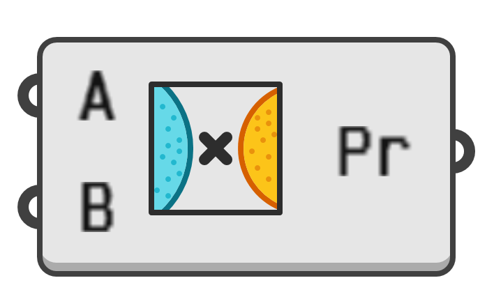 object preview