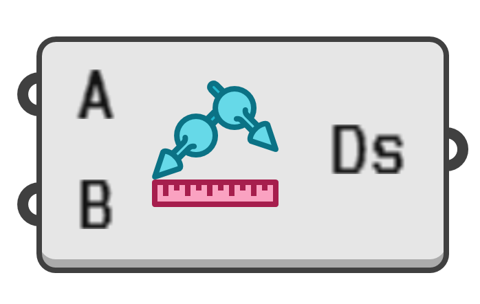 object preview