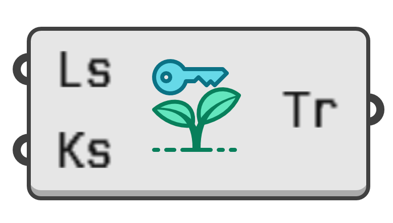 object preview