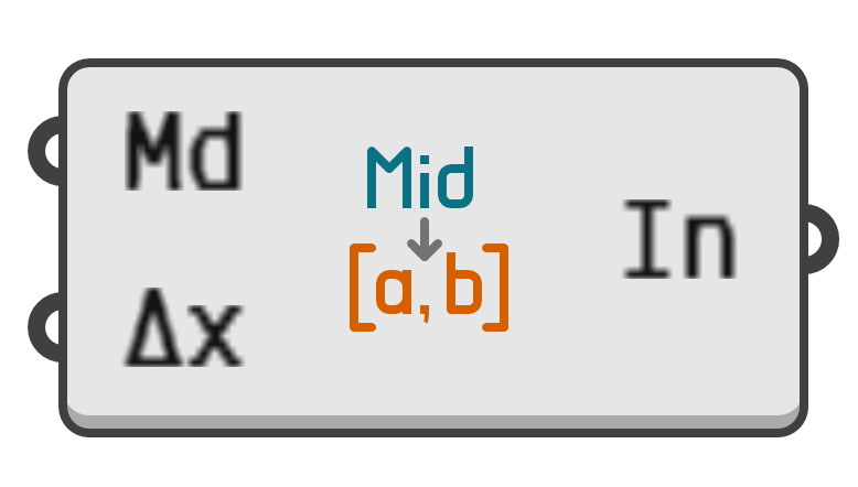 object preview