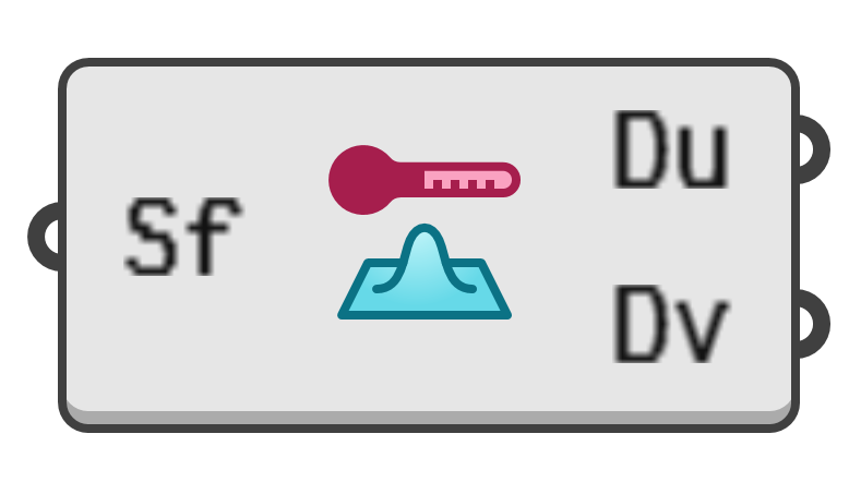 object preview