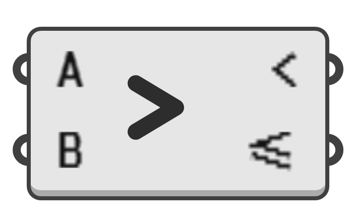 object preview