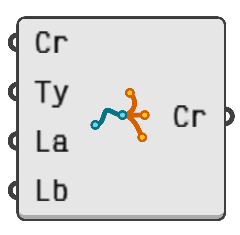 object preview