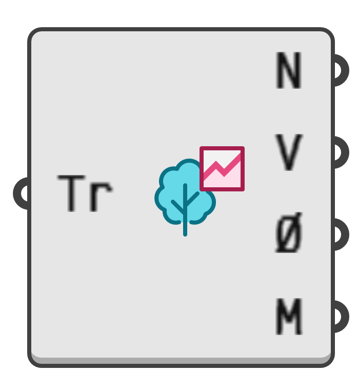 object preview