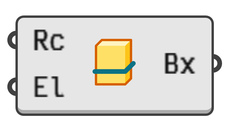 object preview