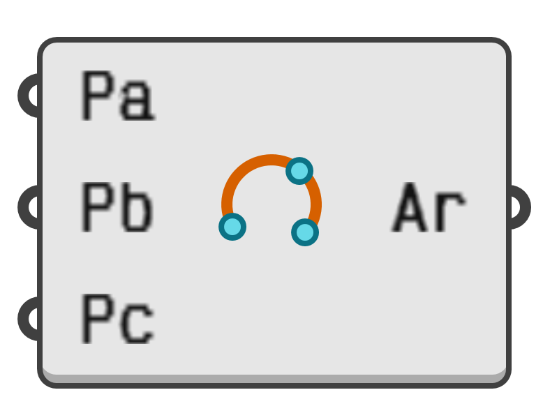 object preview
