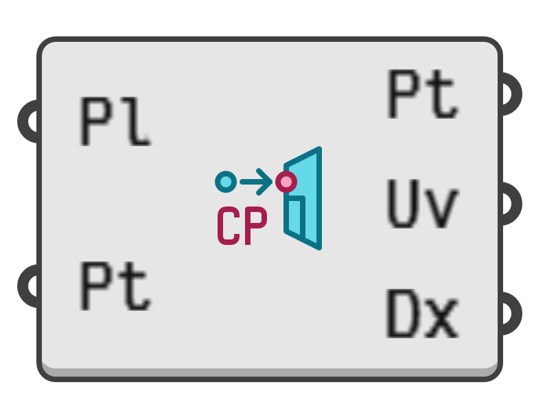 object preview
