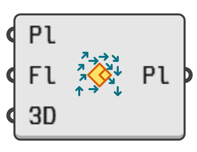 object preview