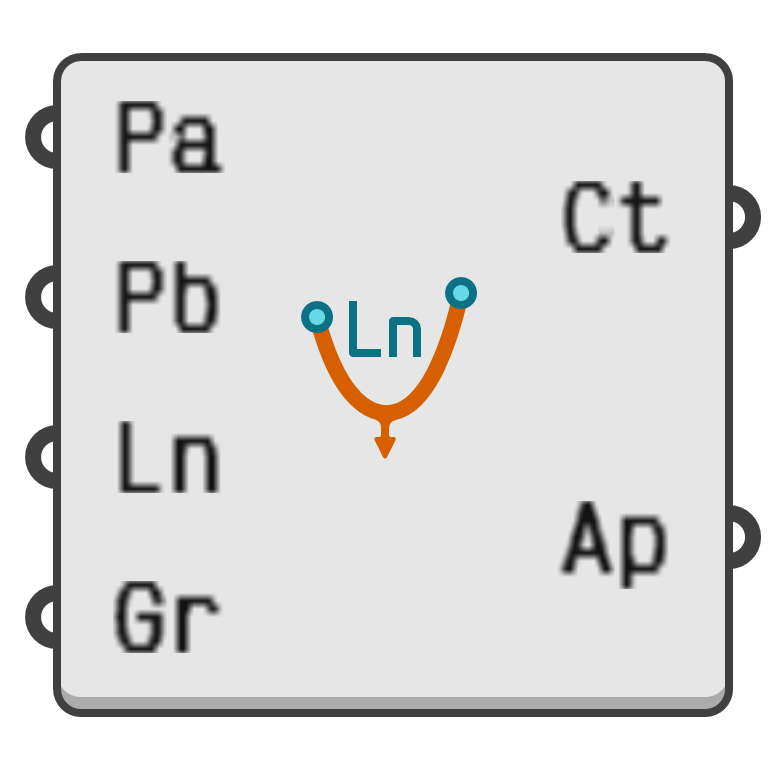 object preview