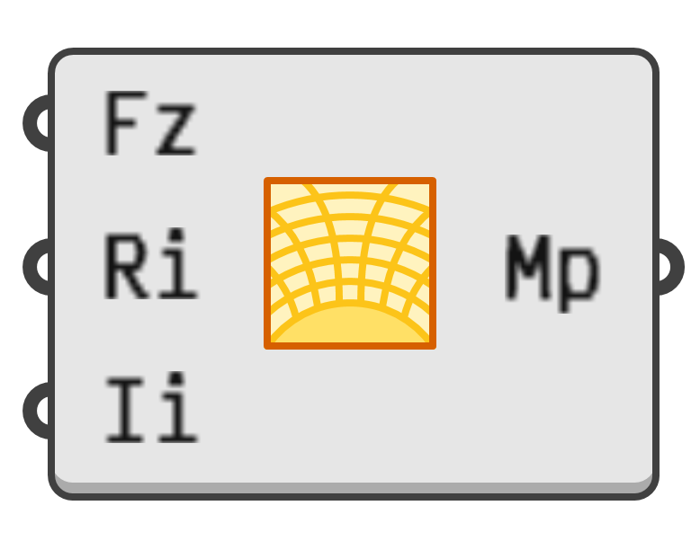 object preview