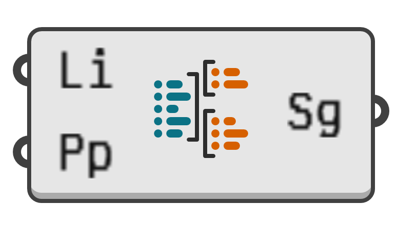 object preview