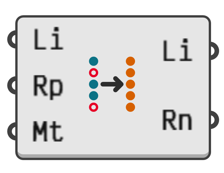 object preview