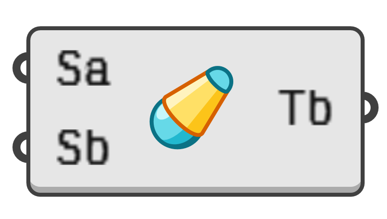 object preview