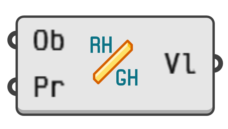 object preview