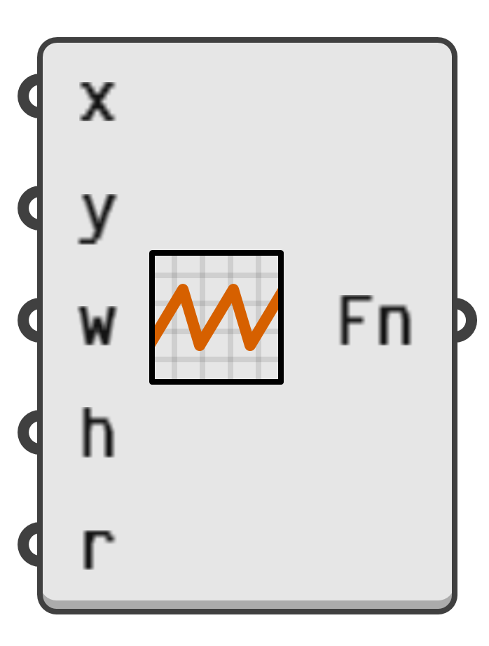 object preview