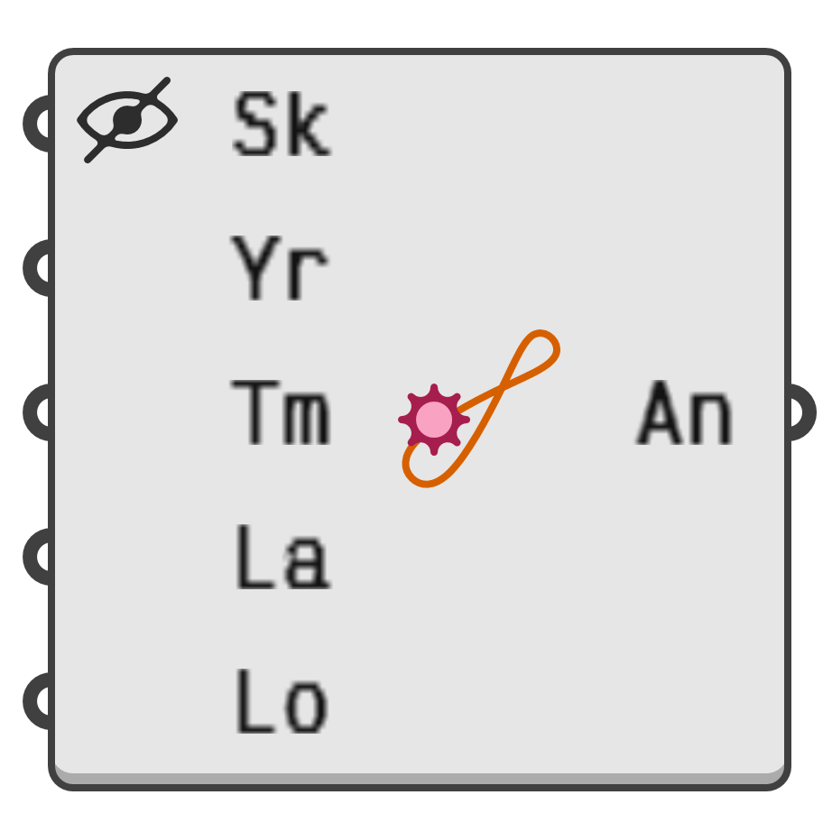 object preview