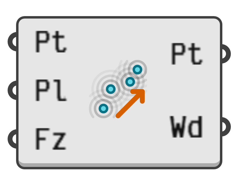 object preview