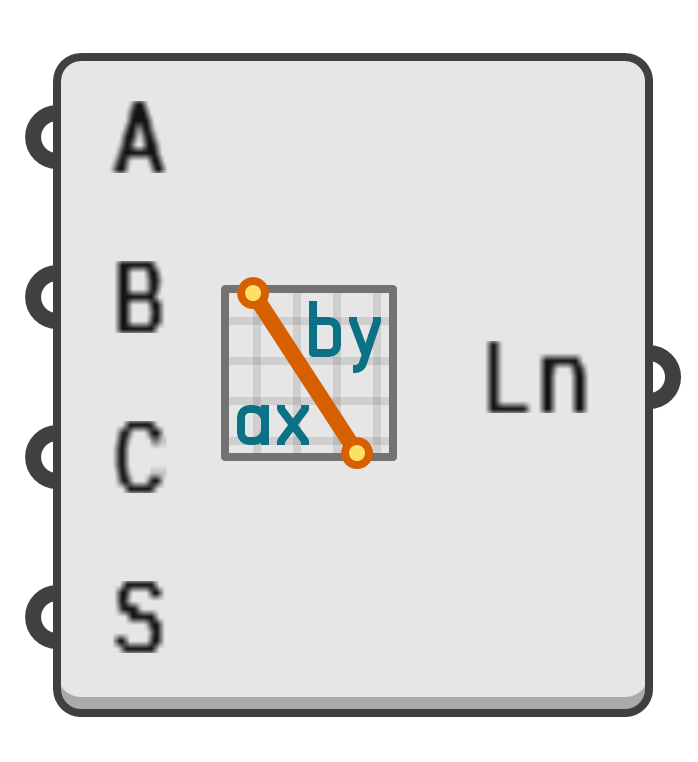 object preview