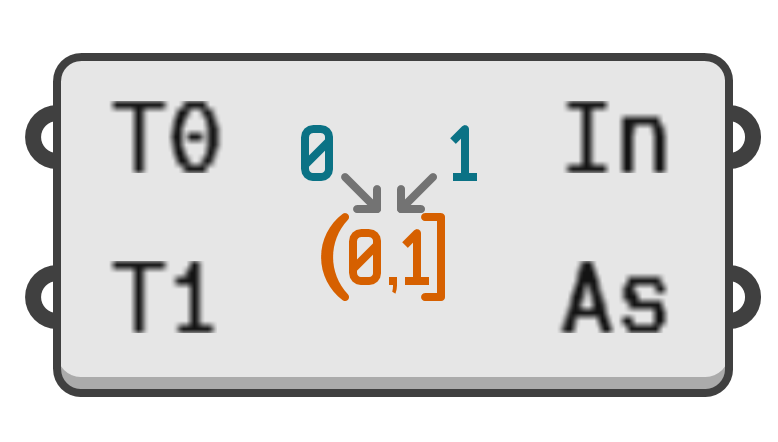 object preview