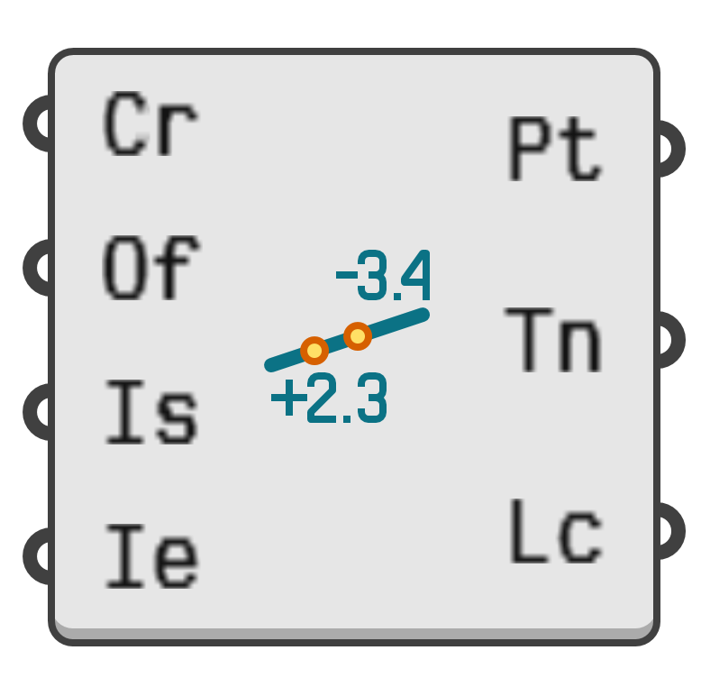 object preview