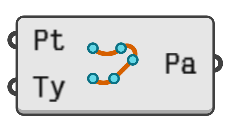 object preview